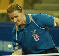 Tamara Boros, winning Top 12 in Copenhagen