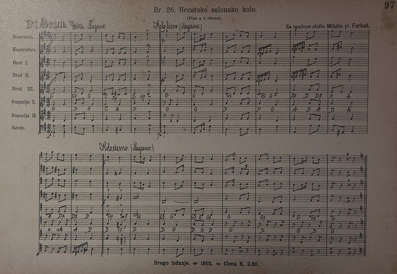 Electrical Experimenter, veljača 1919.