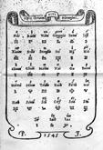 Libro Nouvo, G.B. Palatino, 1545, Rome,
table of Glagolitic script